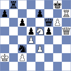 Pedrosa Rivera - Patel (Medellin COL, 2025)
