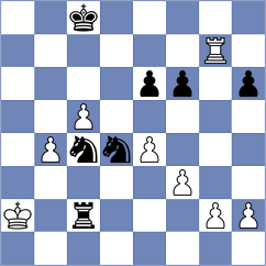Svidler - Sjugirov (chess.com INT, 2023)