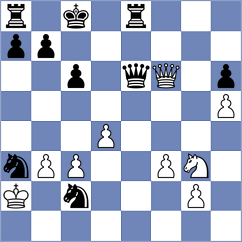 Sernecki - Mizzi (chess.com INT, 2025)