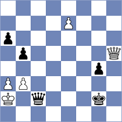Dominguez Perez - Bronstein (London ENG, 2025)