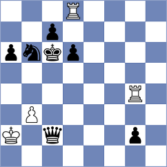 Savitha - Moussard (chess.com INT, 2025)