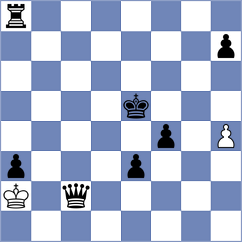 Moses - Sobek (chess.com INT, 2025)