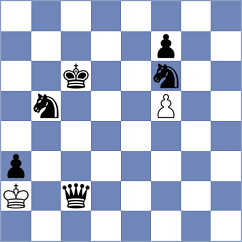 Begaudeau - Martellier (Europe Echecs INT, 2021)