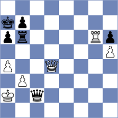Zhukova - Sahil (Chess.com INT, 2021)