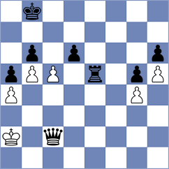 Semenenko - Nowak (chess.com INT, 2025)
