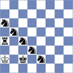 Rosh - Maksimovic (chess.com INT, 2024)