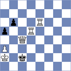Plotnikov - Tsyhanchuk (chess.com INT, 2023)