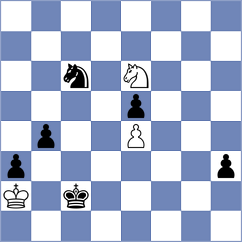 Kavutskiy - Kovalchuk (chess.com INT, 2025)