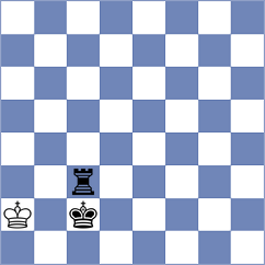 Danielyan - Tomb (chess.com INT, 2022)