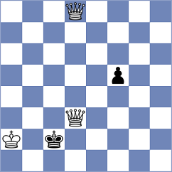 Eid - Achuthan (chess.com INT, 2024)