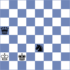 Jean Louis - Turutin (chess.com INT, 2022)