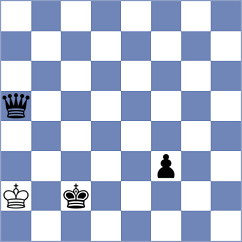 Hiwale - Maksimovic (chess.com INT, 2025)
