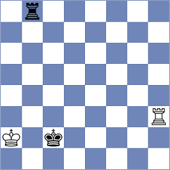Martinez Alcantara - Olund (chess.com INT, 2025)