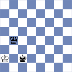 Vovk - Kenta (Chess.com INT, 2020)