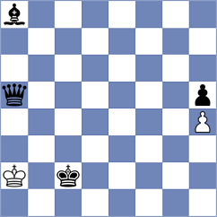 Fiorito - Mosquera (chess.com INT, 2023)