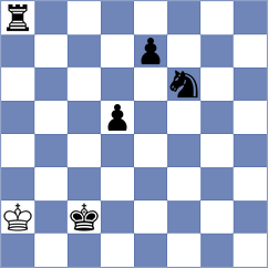Fritz - Kozissnik (Playchess.com INT, 2020)