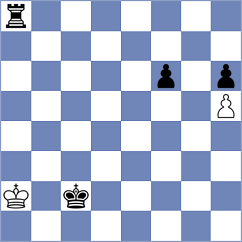 Royle - Zhao (Hull ENG, 2024)