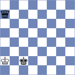 Omidi Nia - Biglarifard (Chess.com INT, 2021)