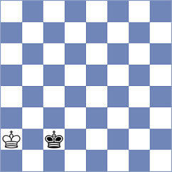 Milosevic - Babazada (chess.com INT, 2022)