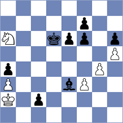 Zou - Cupid (chess.com INT, 2023)