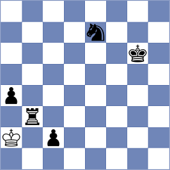 Filindash - Uraev (chess.com INT, 2024)