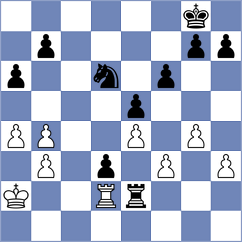 Bobilev - Bikovsky (Tula, 2004)