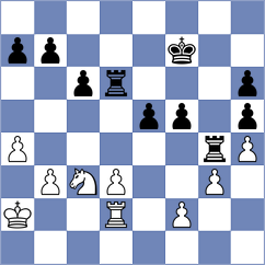 Muller - Bures (Frydek Mistek, 2002)