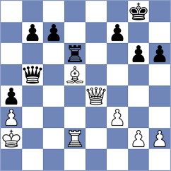 Yevchenko - Gajic (chess.com INT, 2025)
