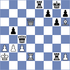 Reiss - Lauridsen (chess.com INT, 2023)