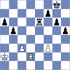 Diachek - Schiszler (chess.com INT, 2024)