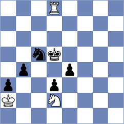 Kotyk - Nathan (chess.com INT, 2024)
