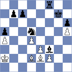 Dishman - Navarrete Mendez (chess.com INT, 2023)