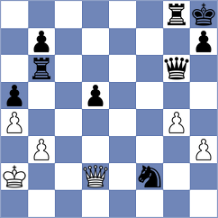 Shapovalovi - Hajiyeva (Lichess.org INT, 2021)