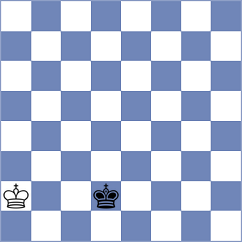 Srdanovic - Goganova (chess.com INT, 2024)