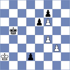 Martel - Yakovich (Chess.com INT, 2020)