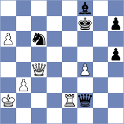 Khosravi - Noroozi (Chess.com INT, 2021)