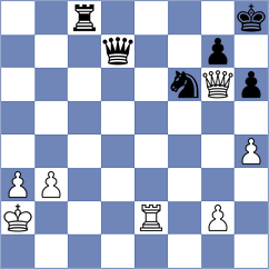 Perry - Avila Rodriguez (chess.com INT, 2025)