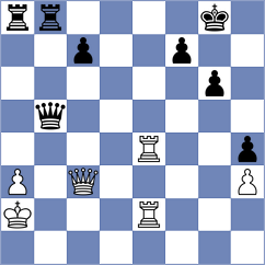 Emeliantsev - Domingo Nunez (chess.com INT, 2025)