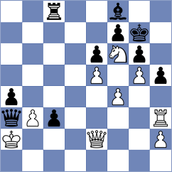 Czarniecka - Alvarado (Wroclaw POL, 2024)