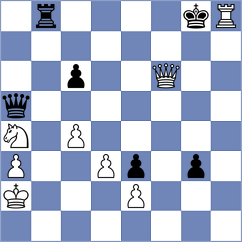 Babazada - Szente Varga (chess.com INT, 2022)
