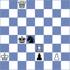 Bashirli - Aranda (chess.com INT, 2025)