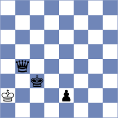 Gonzalez - Papasimakopoulos (chess.com INT, 2023)