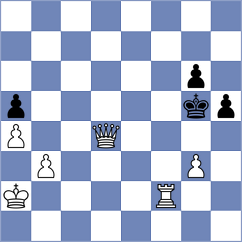 Wang - Pino Perez (chess.com INT, 2023)