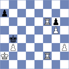 Hernandez Izquierdo - Bouchet (chess.com INT, 2025)