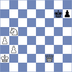 Namitbir - Wieczorek (chess.com INT, 2023)