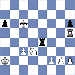 Hou - Shuvalova (chess.com INT, 2024)