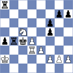 Gordon - Croucher (Lichess.org INT, 2021)