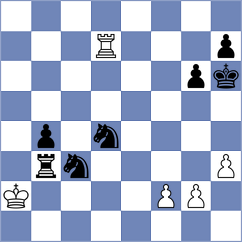 Melikyan - Demchenko (chess.com INT, 2025)