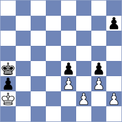 Shoshin - Gorovets (chess.com INT, 2024)