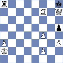 Torres - Liu (chess.com INT, 2023)